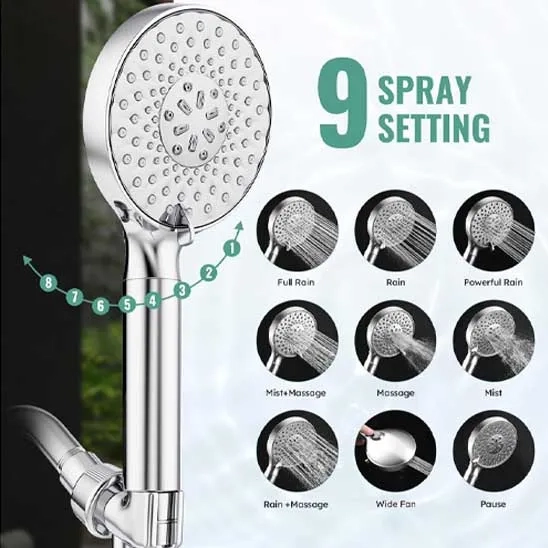 Nine Spray Modes of the SR SUN RISE Filtered Shower Head from full rain to wide fan and mist.