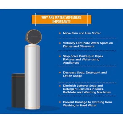 Nuwater Technologies