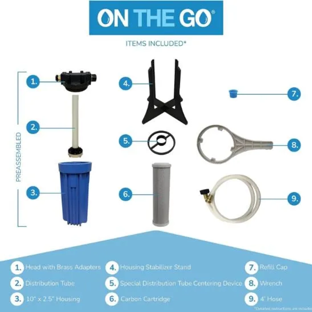 Diagram labeling the 10" housing, distribution tube, carbon cartridge, and wrench from the ON THE GO kit.