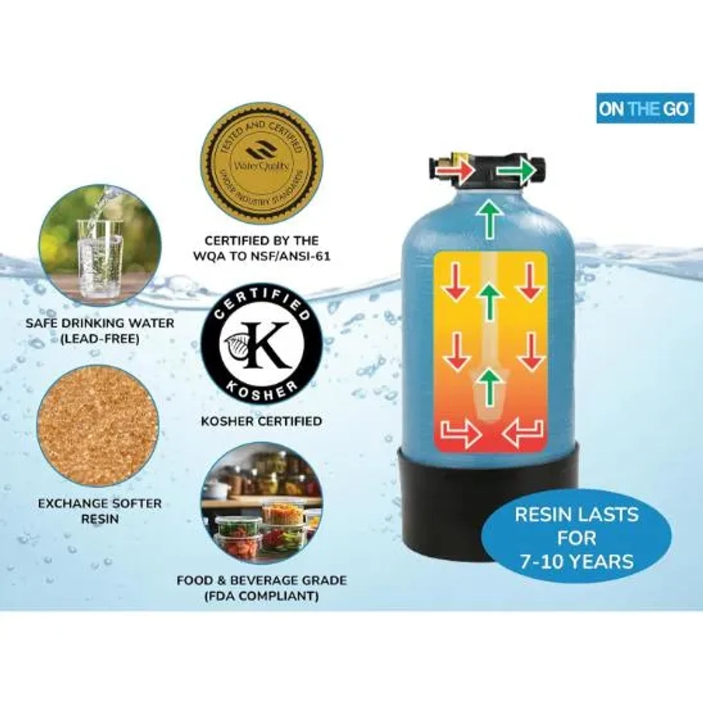 On the Go Portable Double Standard Water Softener
