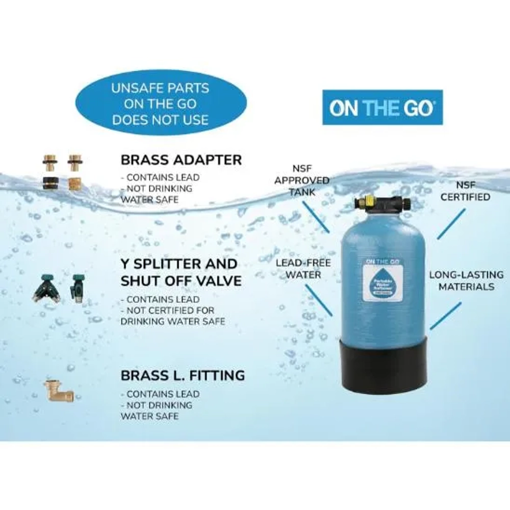 On the Go Portable Double Standard Water Softener