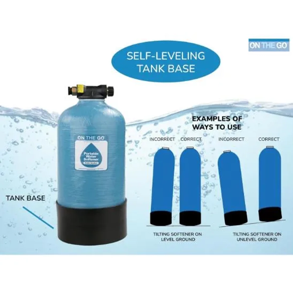 On the Go Portable Double Standard Water Softener