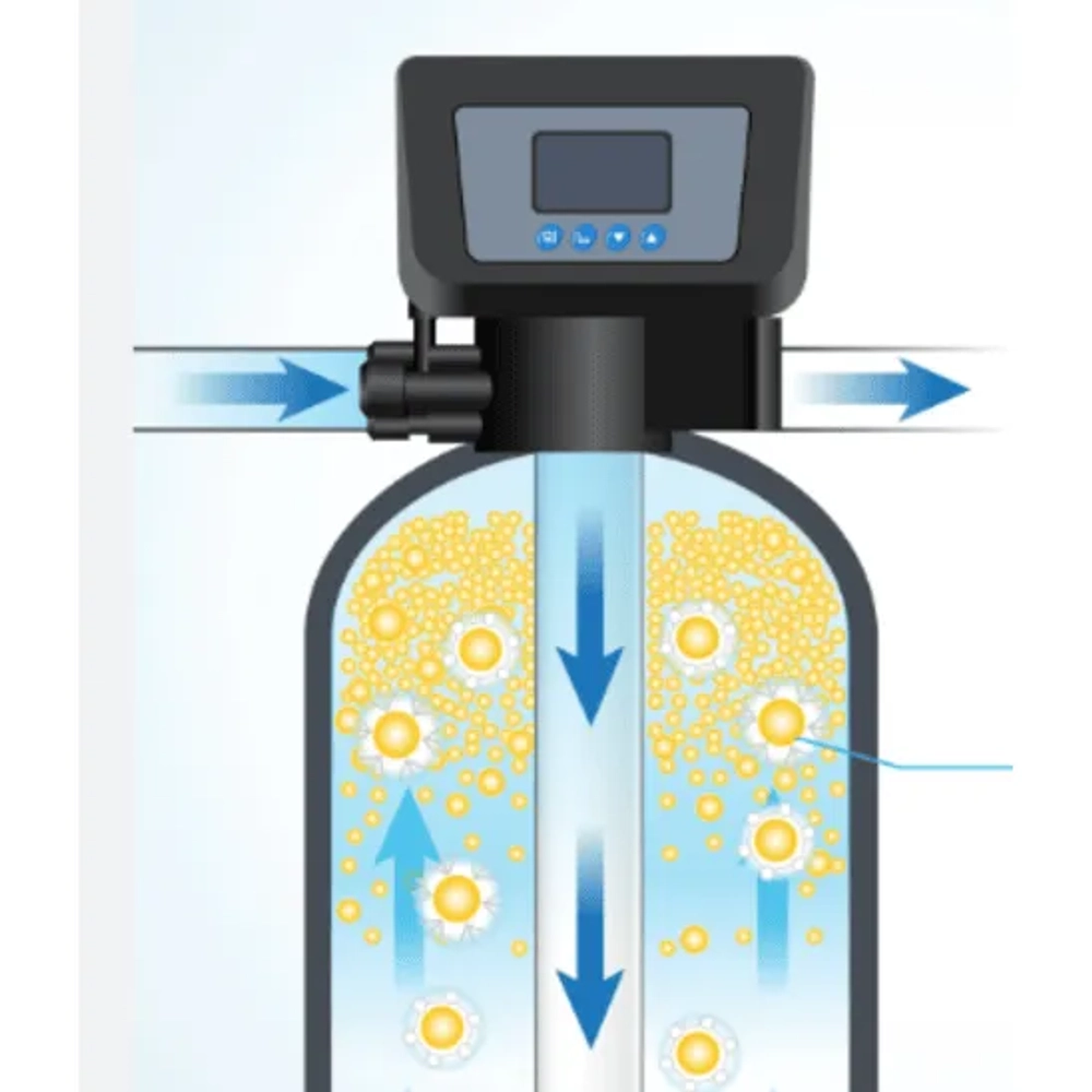 Peachtree water softener