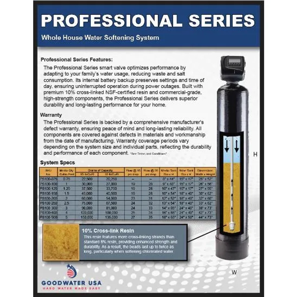 Professional Series Water Softener PS100-075
