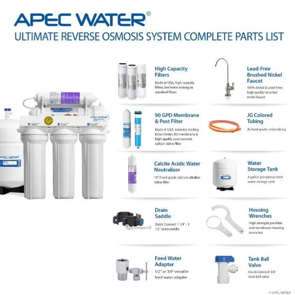 RO-PH90–Ultimate Alkaline Mineral 90 GPD 6-Stage Reverse Osmosis Water Systems