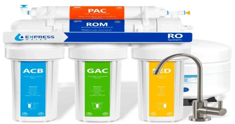 Express Water  RO System