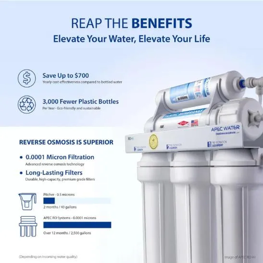 ROES-50-Essence 5-stage 50 GPD Reverse Osmosis Water System