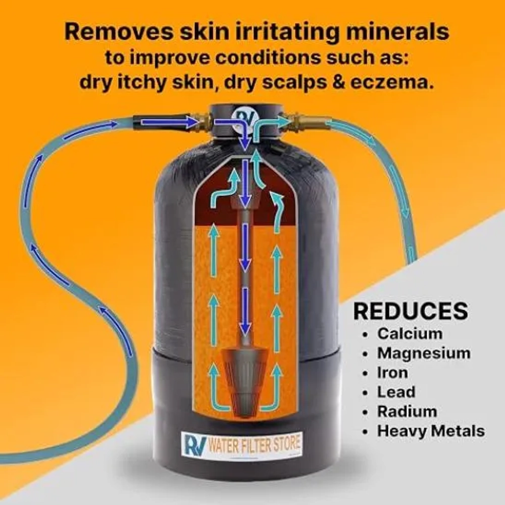 RV Water Filter Store 16000 Grain Portable RV Water Softener