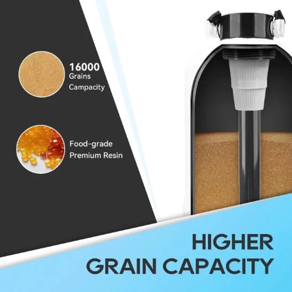 RVGUARD 16000 Grains Portable RV Water Softener