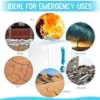 Reallnaive emergency preparedness profile image displaying disaster scenario icons