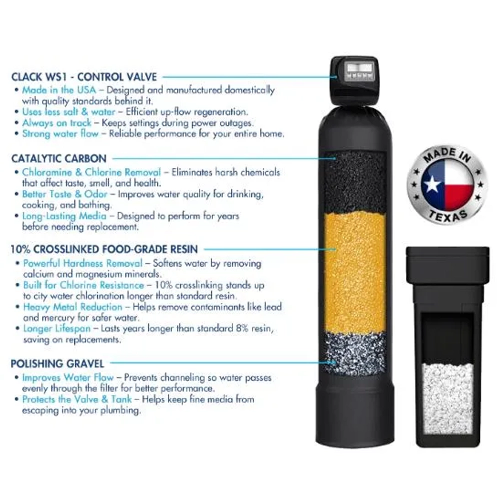 Reliant Water Hydra Guard Series water softener system with catalytic carbon filtration media