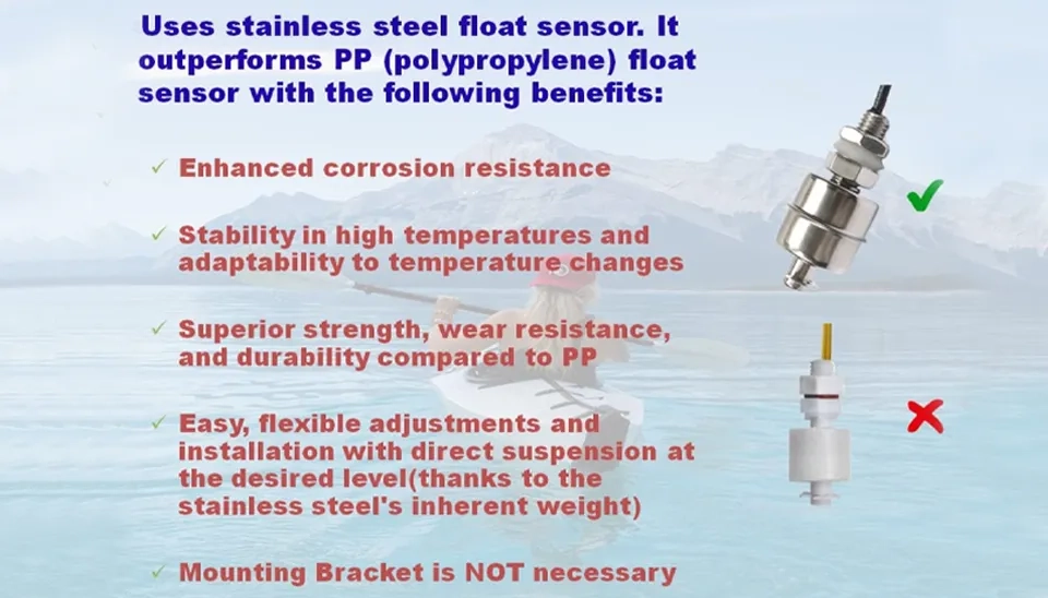 Risinglink Float Sensor Water Level Detector