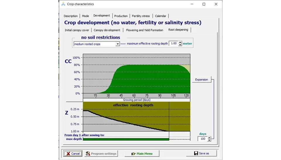 AquaCrop software interface showing the "Root Deepening" tab, where users can define parameters related to root growth and development, including maximum effective root depth.