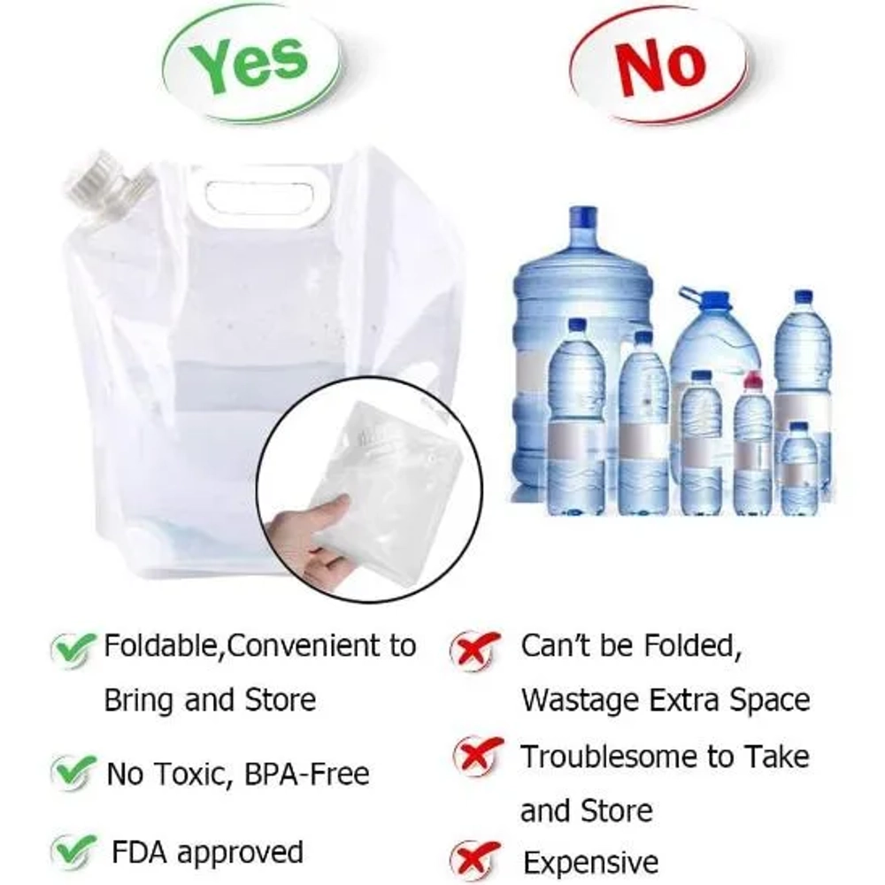 SUPANT Collapsible Emergency Water Jug Container Bag (5L-4 packs)