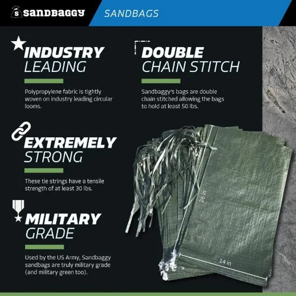 Sandbaggy Heavy Duty Empty Sandbags For Flooding-14" X 26"