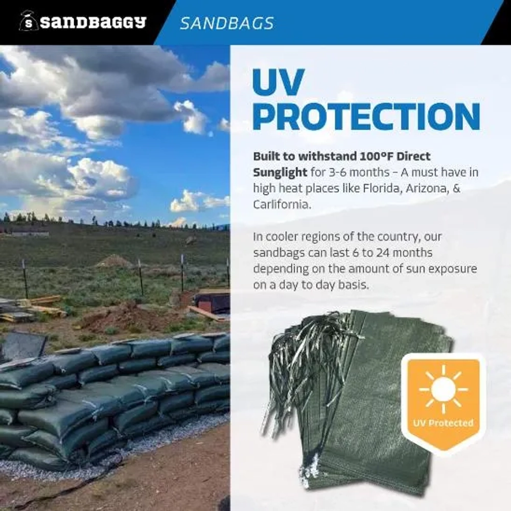 Sandbaggy Heavy Duty Empty Sandbags For Flooding-14" X 26"