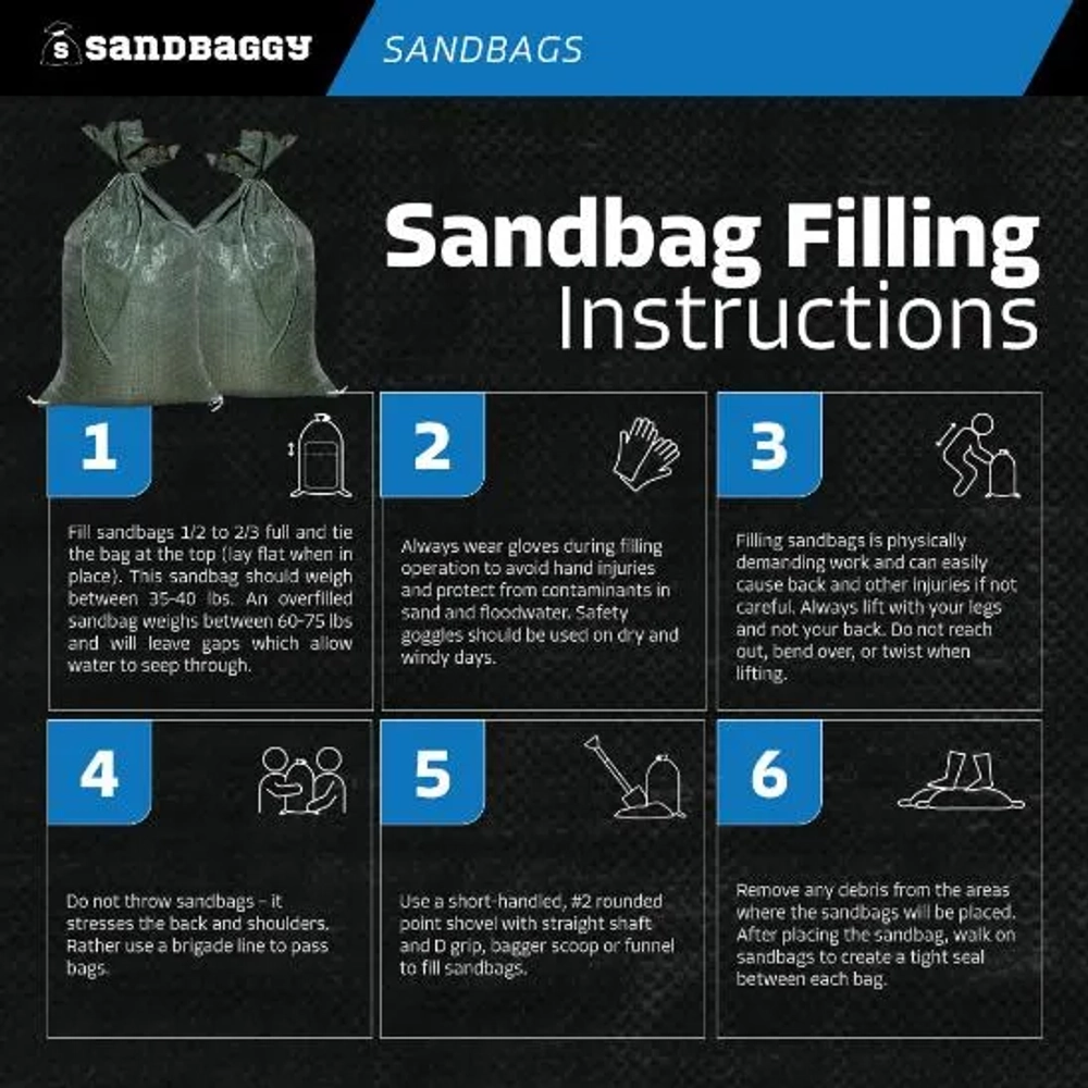 Sandbaggy Heavy Duty Empty Sandbags For Flooding-14" X 26"