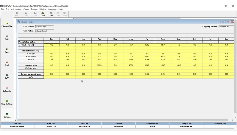 Table within the CROPWAT system interface displaying the monthly water supply scheme, including information on month, precipitation deficit, and net scheme supply.