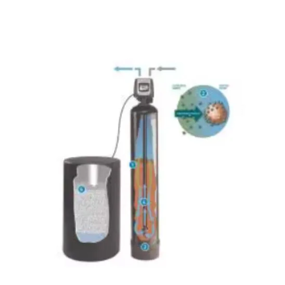 High-performance S&G Water Conditioning softener for commercial and residential hard water care.