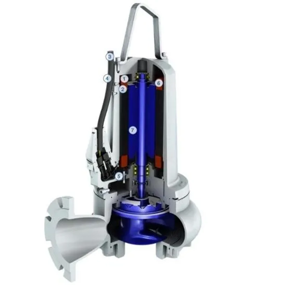 Sulzer ABS XFP Submersible Sewage Pump