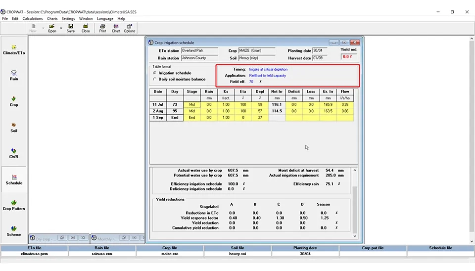 Screenshot of the Cropwat software interface within the Scheduling tab, displaying information on irrigation timing, application depth, and field efficiency as a percentage.