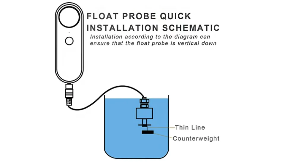 Tuehakny Smart Water Level Sensor 2 in 1 Detector