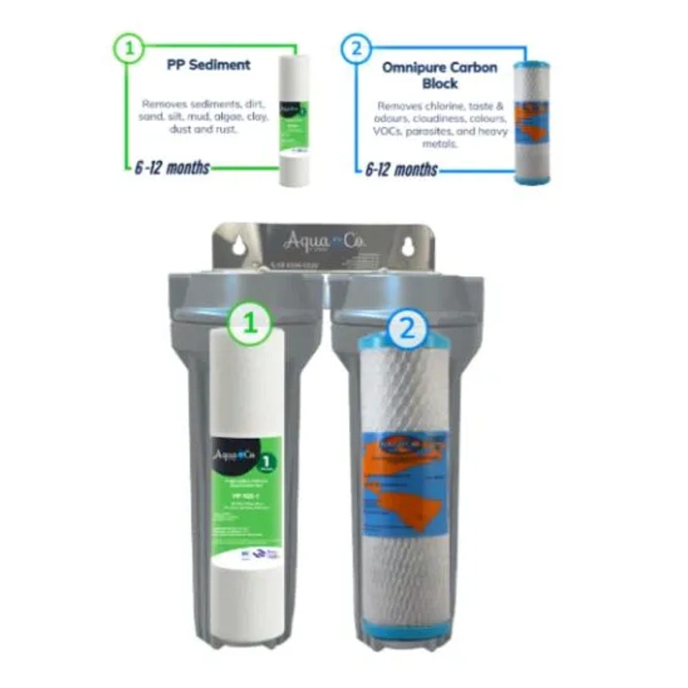 AquaCo Twin Under Sink Filter System by Aussie Water Coolers featuring sediment and carbon stages