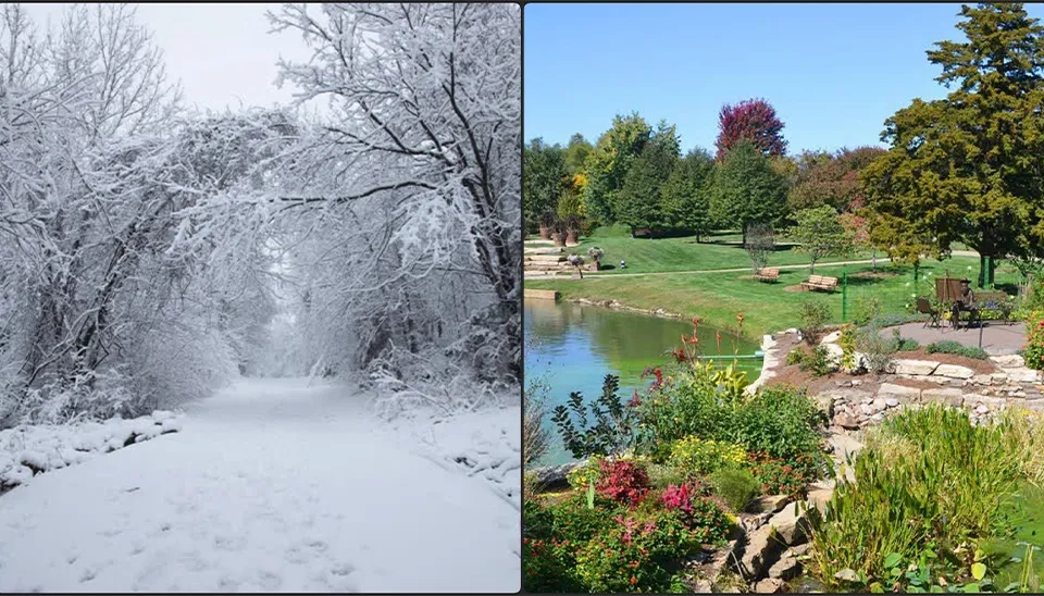 Illustration depicting typical summer and winter weather conditions in Overland Park, Kansas.