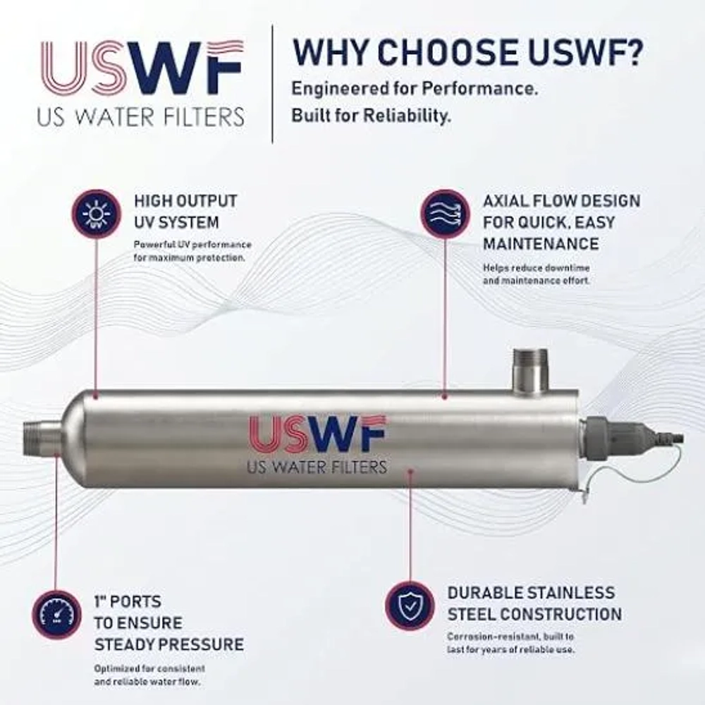 US Water Filters Ultraviolet Light Water System