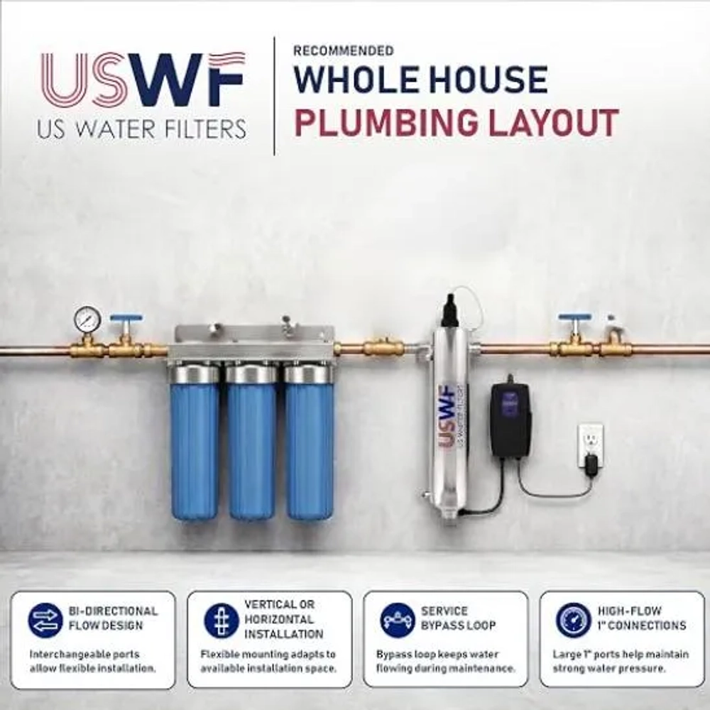 US Water Filters Ultraviolet Light Water System