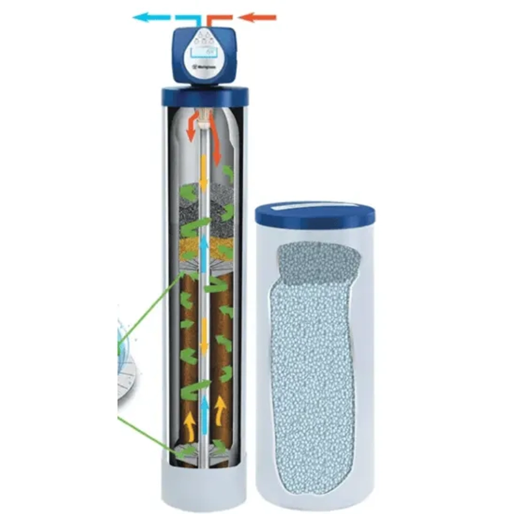 United Safety Home Services Revolution system designed to eliminate chlorine odors and hard water scale buildup