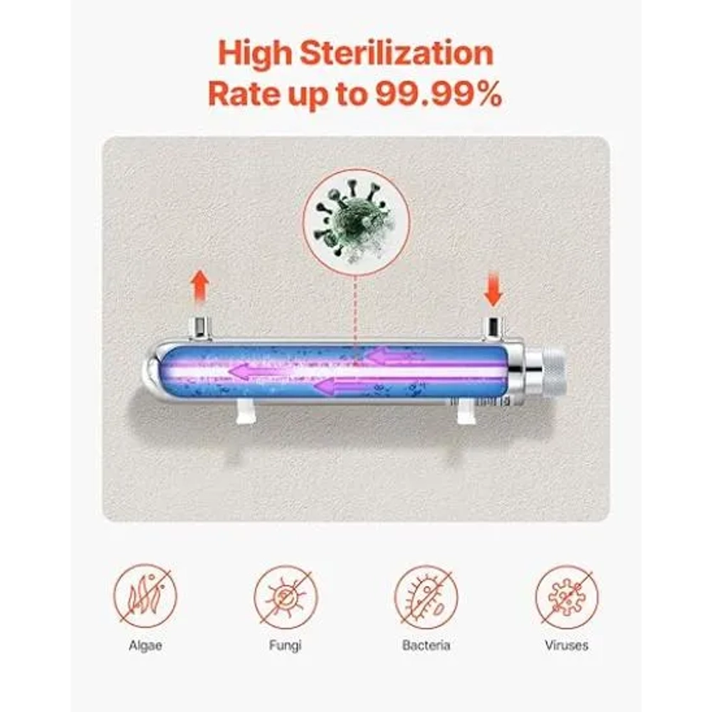 VEVOR UV Water Purifier