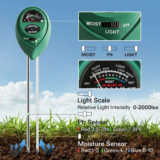 VIVOSUN 3-in-1 Plant Soil Moisture Meter with Light and PH Tester