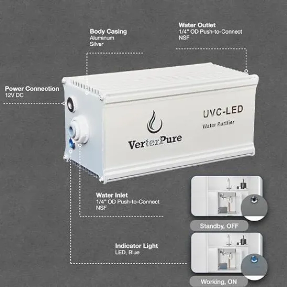 VerterPure VP2 Mini LED UV Water Filter