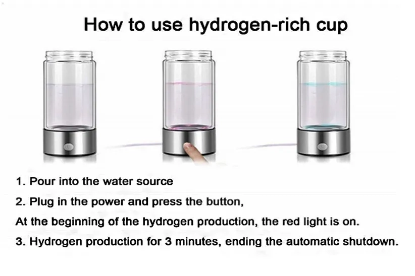 WUGOSU Portable Hydrogen Water Generator is easy to use for everyone.