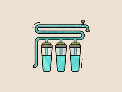 Water Purification
