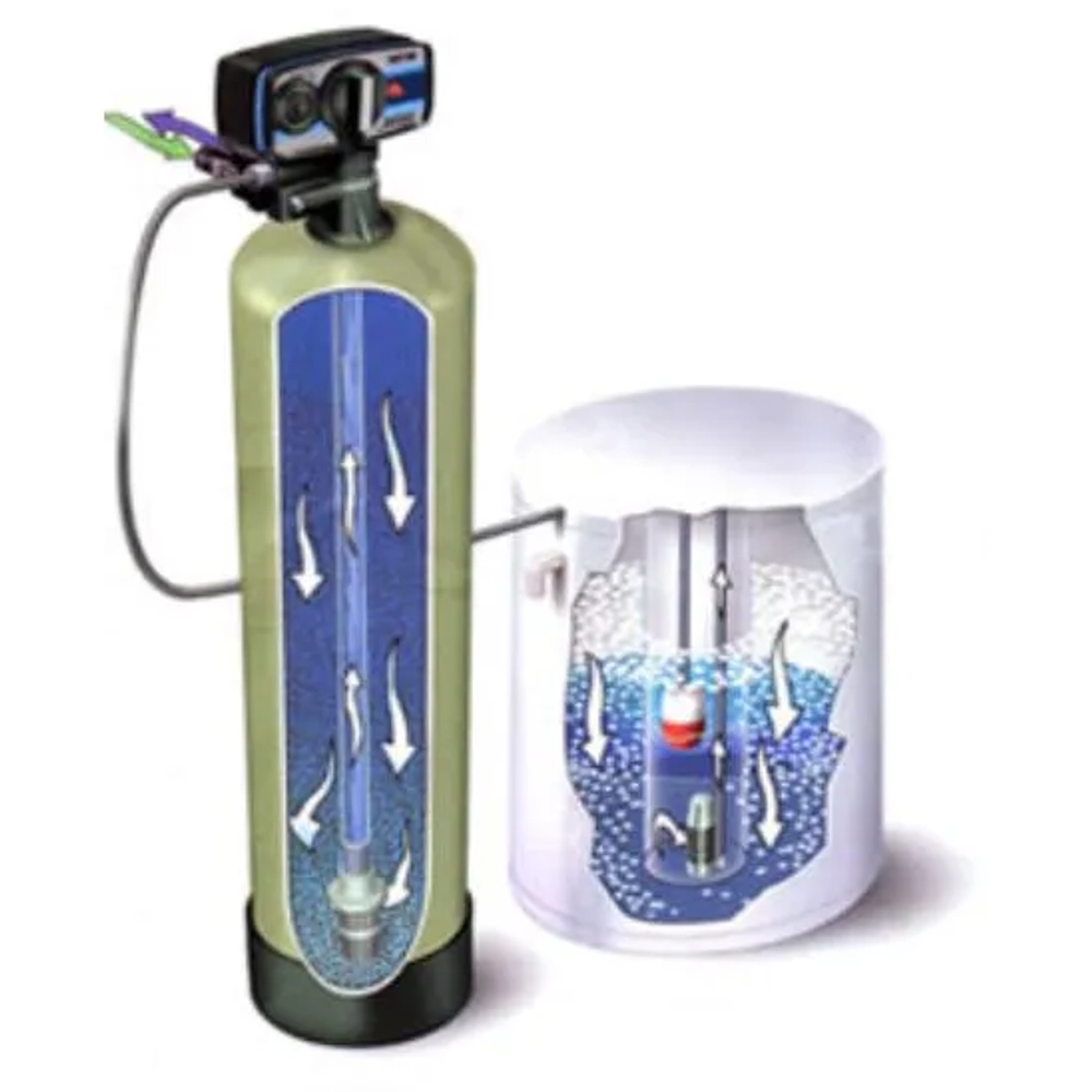 Cutaway diagram of a WaterPro water softener system showing mineral resin and brine tank flow