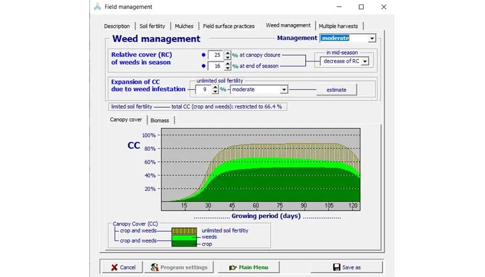 AquaCrop software interface showing the "Weed Management" tab. This tab allows users to define the relative cover of weeds within the crop canopy, which is used to adjust crop growth and yield simulations based on weed competition.