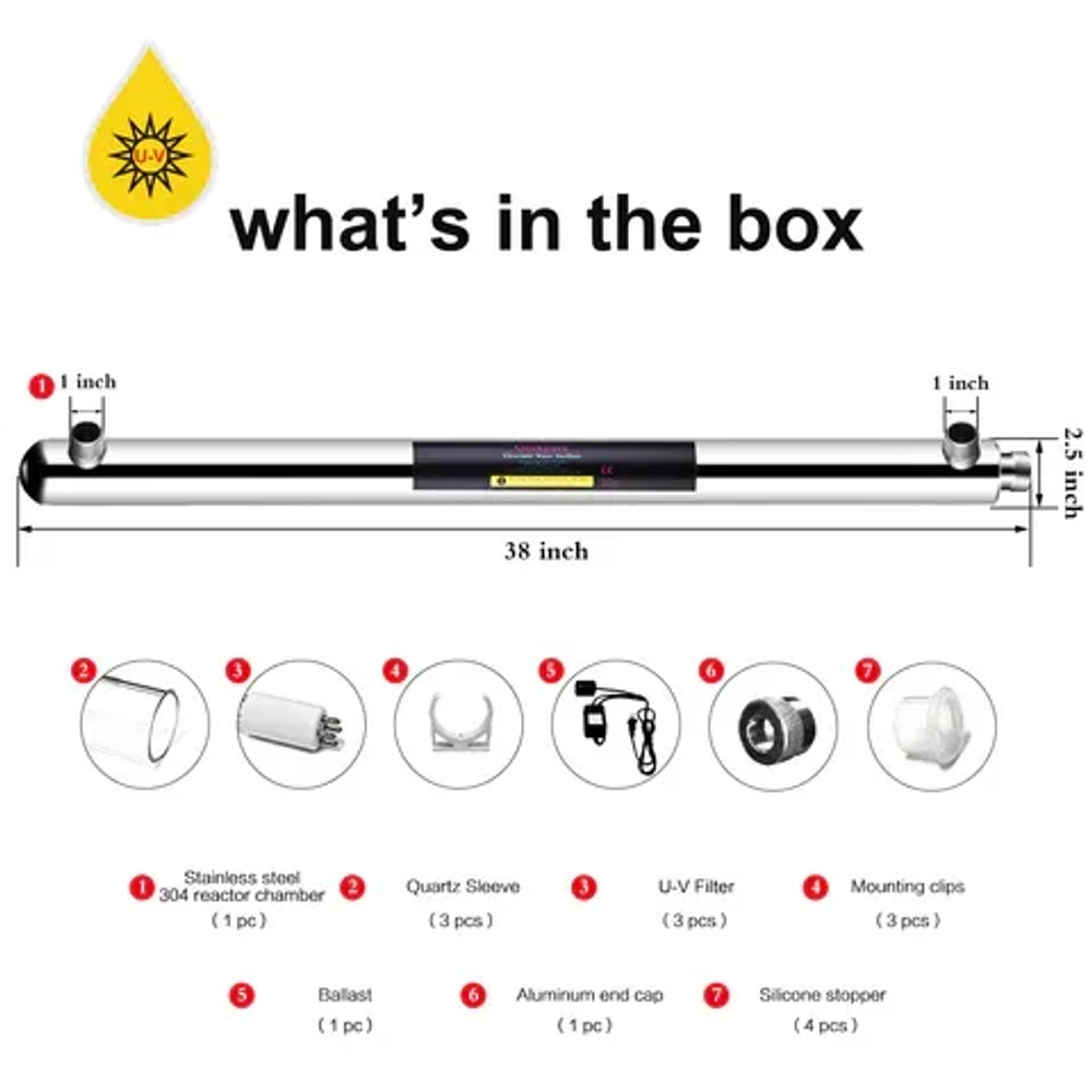 Geekpure Whole House UV Water Filter
