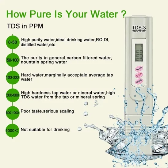 WoEluone Total Dissolved Solids Meter