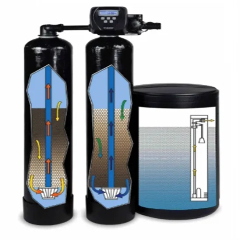 ZM180 Twin water softener system by Matrix with a cross-section diagram showing internal water filtration flow.