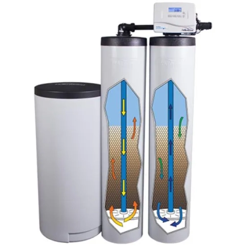EcoMax Duo Twin Tank Water Softener