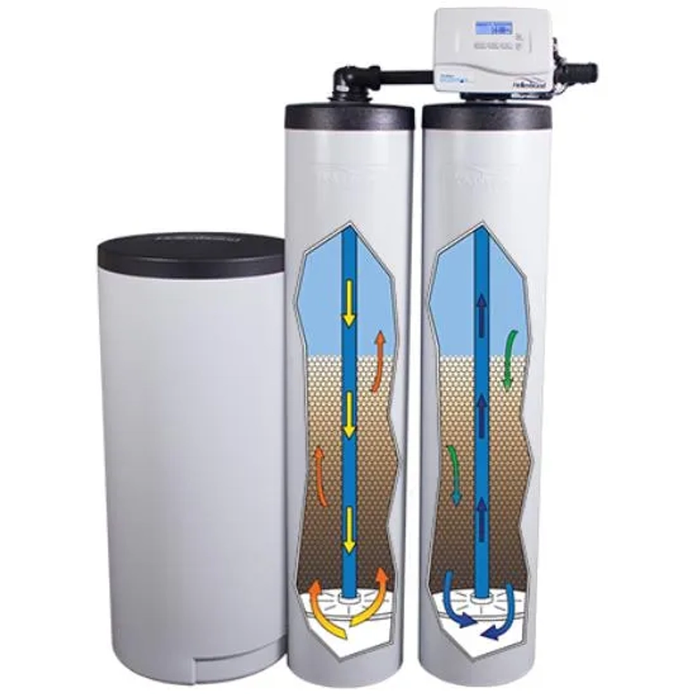 EcoMax Duo Twin Tank Water Softener