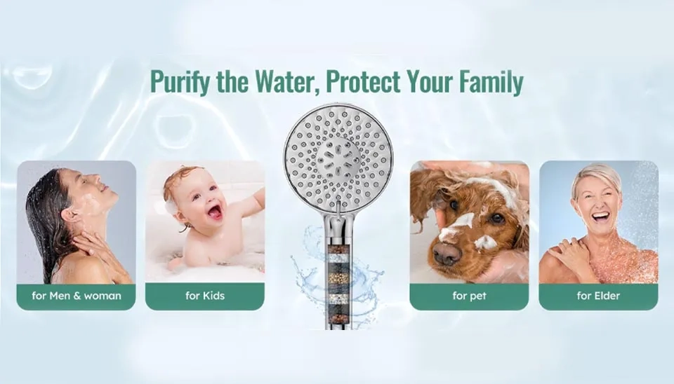 Infographic of filtered shower head benefits for men, women, kids, elderly, and pets for clean water
