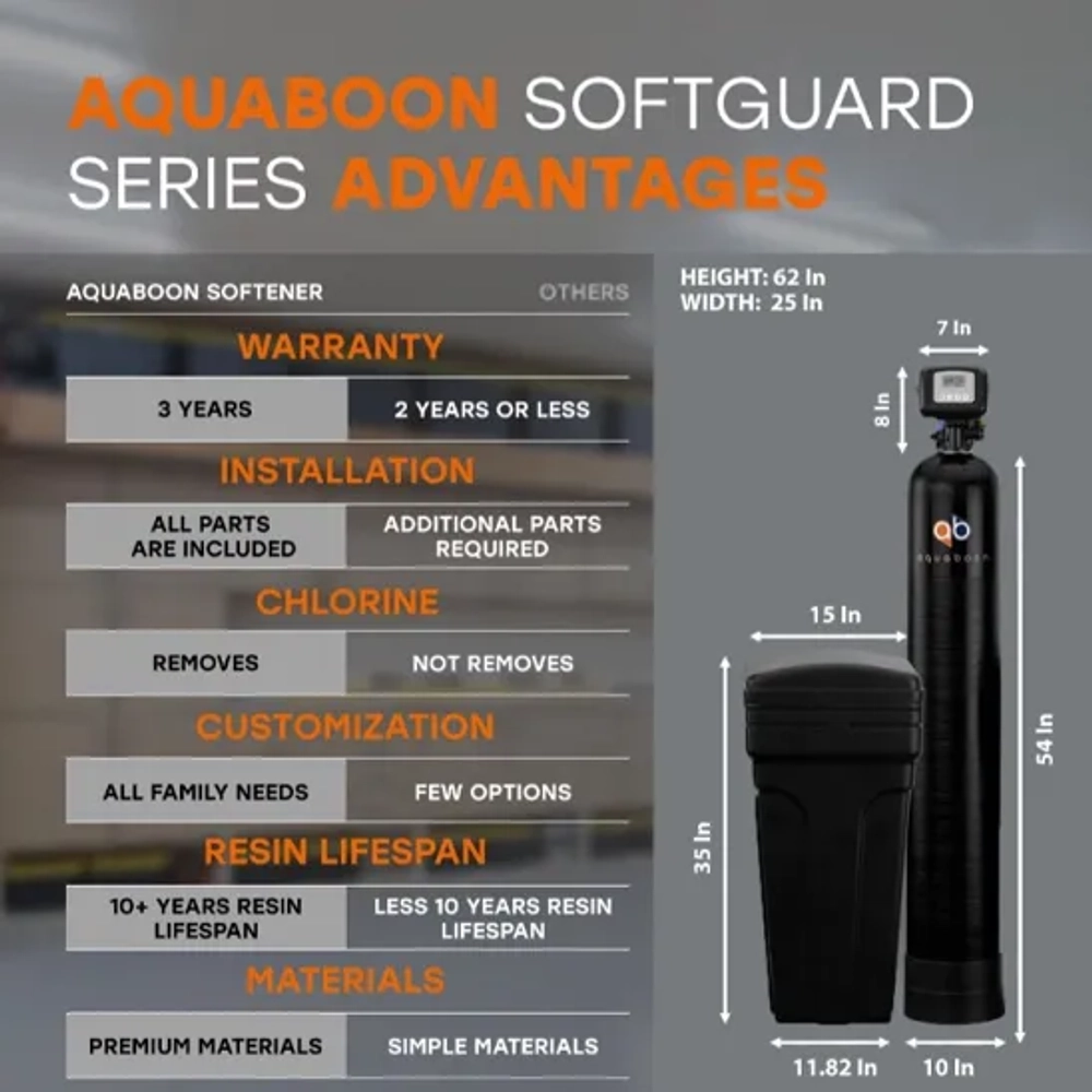Aquaboon SoftGuard AB-WSL