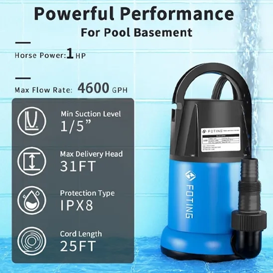 Foting 1 HP submersible pump infographic showing a 1-year warranty and 4600 GPH high flow performance.