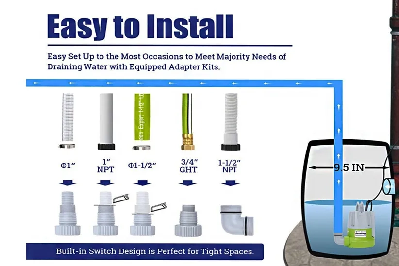 green expert submersible sump water pump