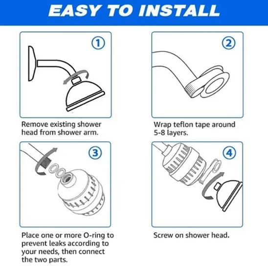 Diagram showing 4 steps: remove head, apply Teflon tape, add O-rings, and screw on shower filter