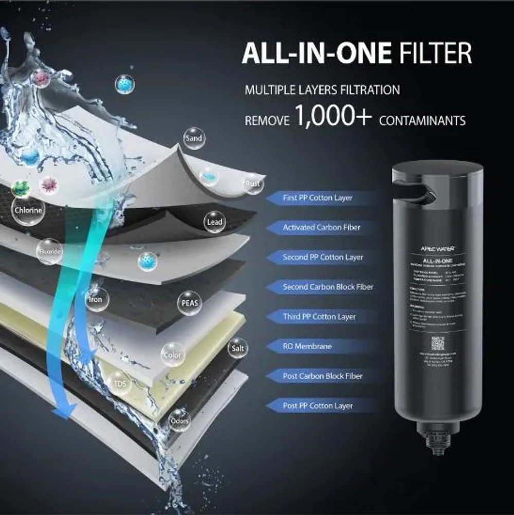 ROTL-AIO-All-in-One Tankless Premium Reverse Osmosis Water Systems