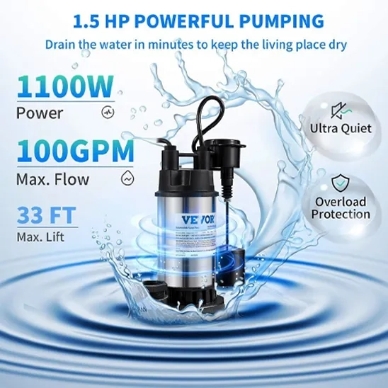 VEVOR 1.5 HP pump infographic with 1100W power, 100 GPM flow, 33 FT lift, and overload protection.